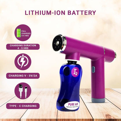 Cordless Nano Sprayer