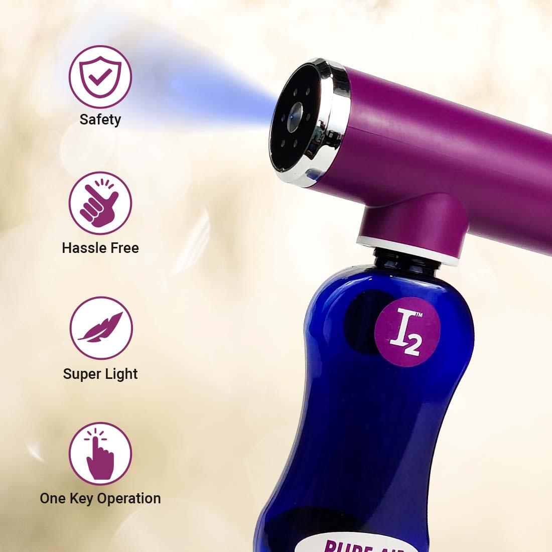 Cordless Nano Sprayer