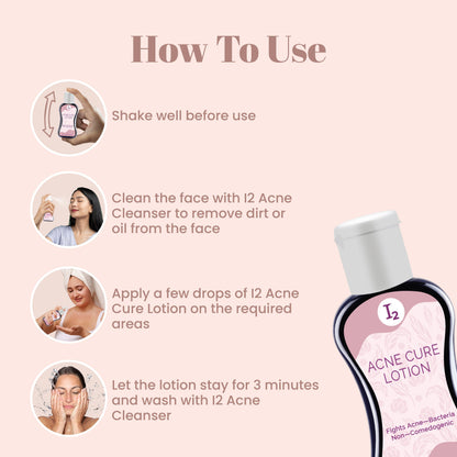 Acne Cure Lotion (20ml)