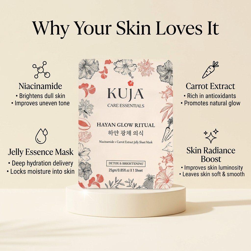 Hayan Glow Ritual – Detox & Brightening Jelly Sheet Mask